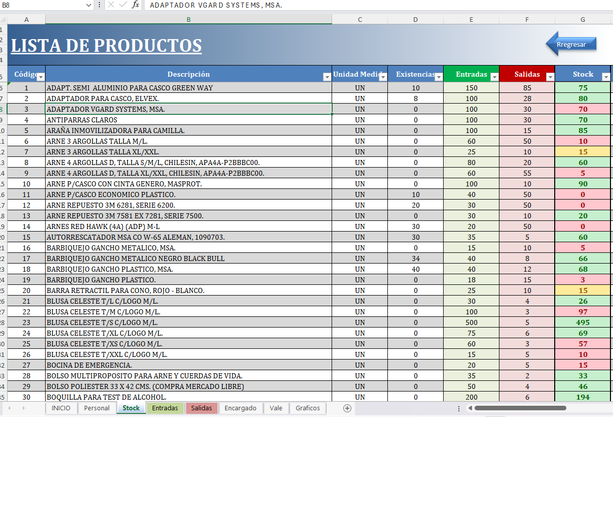 Control de Inventario Avanzado Ver.1
